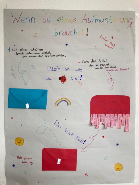 Kreative Gestaltung des fertigen Raumes