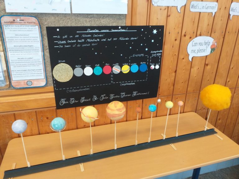„Mein Vater erklärt mir jeden Sonntag unseren Nachthimmel“ – Gymnasium